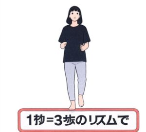 その場ジョギング